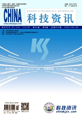 科技资讯封面 科技资讯封面